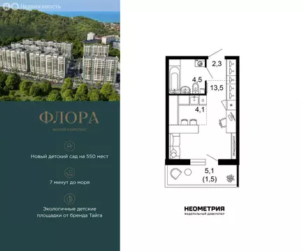 1-комнатная квартира: Сочи, улица Искры, 66/9к8 (26.1 м)