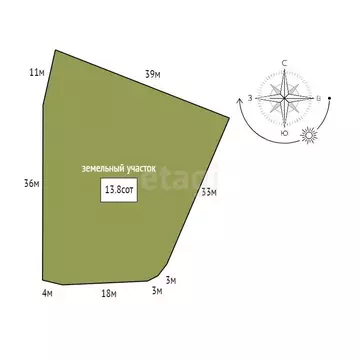 Участок в Выборгский район, Рощинское городское поселение, посёлок ...