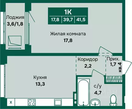 1-к кв. Алтайский край, Барнаул Камчатка жилой комплекс (41.5 м)