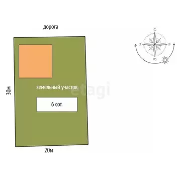 Дом в Ростовская область, Азовский район, Обильненское с/пос, ...