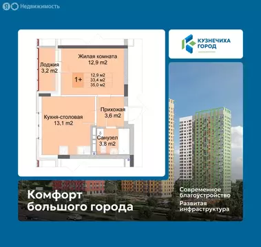 1-комнатная квартира: Нижний Новгород, Советский район (35 м)