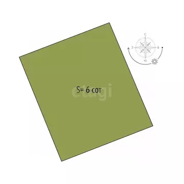 Участок в Брянская область, Брянск Имени Мичурина садоводческое ...