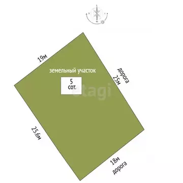 Дом в Ярославская область, Ярославский муниципальный округ, Рябинушка ...