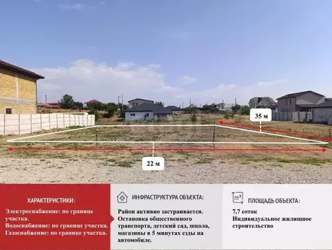 Участок в Крым, Симферопольский район, с. Мирное ул. Прохладная (8.0 ...