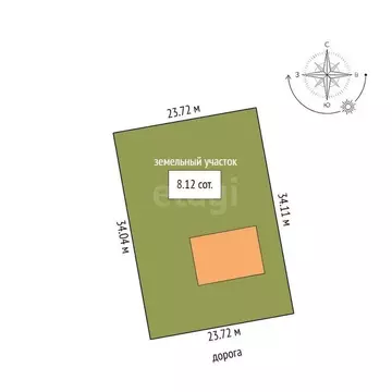 Дом в Калининградская область, Гурьевский муниципальный округ, посёлок ...