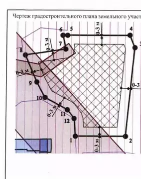 Участок в Севастополь ул. Тарутинская, 15 (8.9 сот.)
