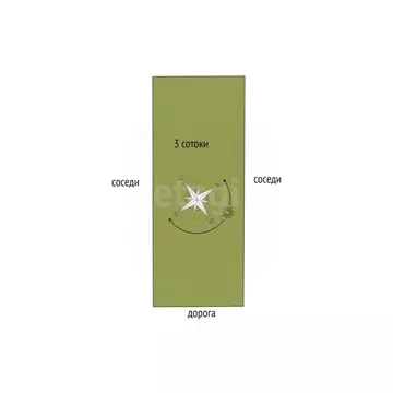 Участок в Краснодарский край, Геленджик Рассвет СНТ,  (9.0 сот.)