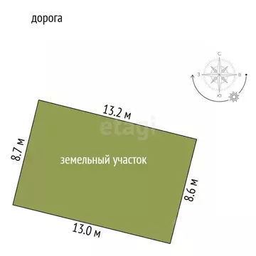 Дом в Ленинградская область, Гатчинский муниципальный округ, пос. ...