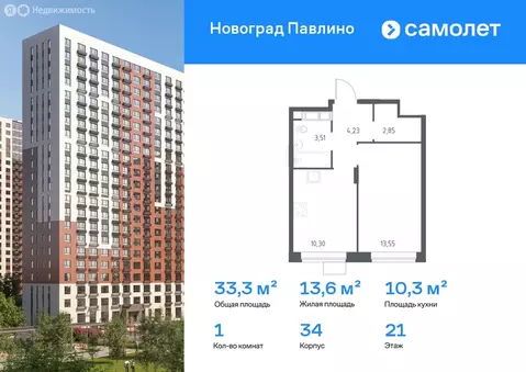 1-комнатная квартира: Балашиха, микрорайон Новое Павлино, жилой ...