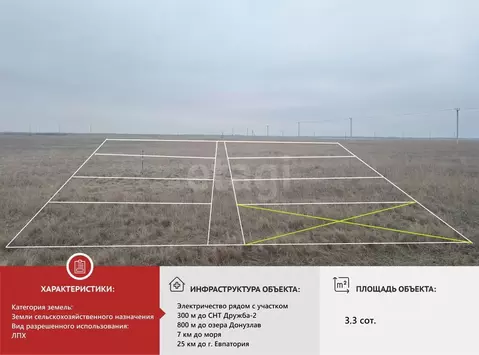 Участок в Крым, Сакский район, Штормовское с/пос, Дружба-2 СНТ  (3.3 ...