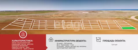 Участок в Крым, Раздольненский район, Чернышевское с/пос, с. Чернышево ...