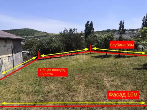 Участок в Краснодарский край, Анапа муниципальный округ, с. Гай-Кодзор ...