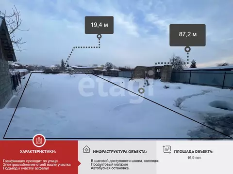 Участок в Белгородская область, Старый Оскол пер. 1-й Гагарина, 25 ...