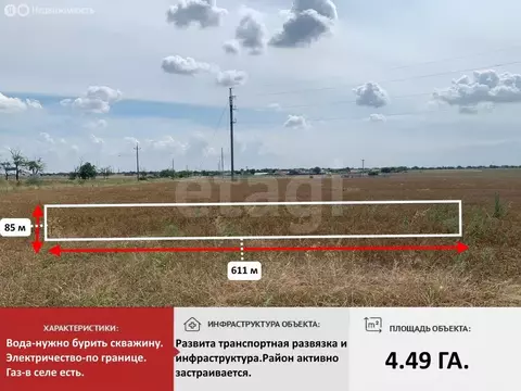 Участок в Республика Крым, село Ленинское (448.59 м)