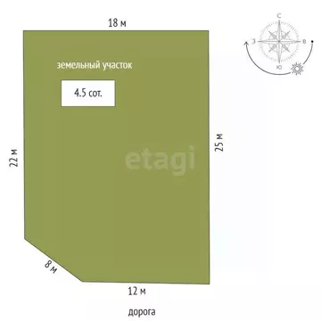 Участок в Крым, Феодосия ул. Судакская (4.5 сот.)