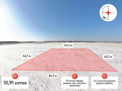 Участок в Тюменская область, Тюменский муниципальный округ, ...