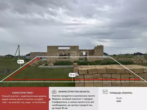 Участок в Крым, Симферопольский район, с. Мирное  (6.0 сот.)