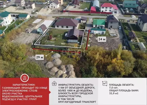 Участок в Тюменская область, Тюмень Казарово мкр, ул. 1-я Новая, 71 ...