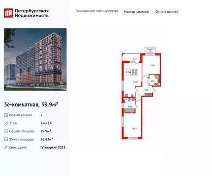 2-к кв. Ленинградская область, Всеволожский район, Свердловское ...