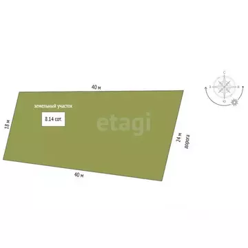 Участок в Костромская область, Кострома  (8.14 сот.)