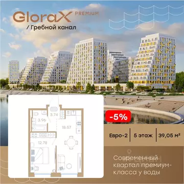 1-к кв. Нижегородская область, Нижний Новгород Глоракс Премиум Гребной ...