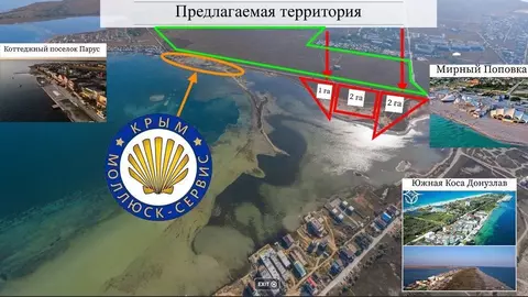 Участок в Крым, Евпатория городской округ, Мирный пгт  (2.0 сот.)