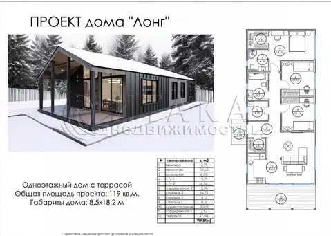 Дом в Ленинградская область, Ломоносовский район, Аннинское городское ...