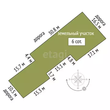 Участок в Симферополь, улица Сельвинского (6 м)