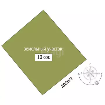 Дом в Тюменский муниципальный округ, СНТ Дружба, Каштановая улица (30 ...