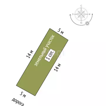 Участок в Судак, Цветочная улица (1 м)