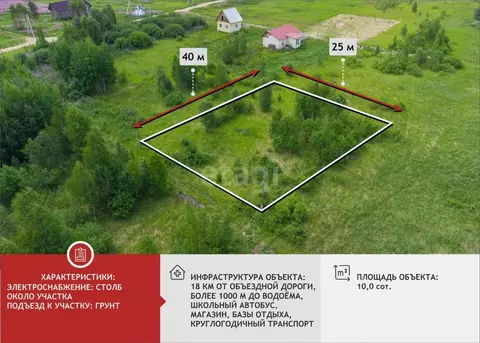 Участок в Тюменская область, Нижнетавдинский район, Душевное садовое ...