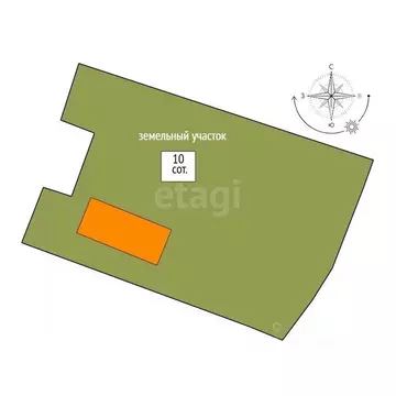 Дом в Свердловская область, Горноуральский муниципальный округ, с. ...