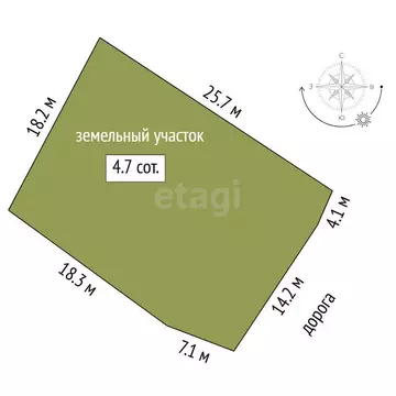 Дом в Тюмень, Центральный округ, Вишнёвая улица (81 м)