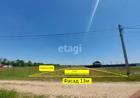 Участок в Краснодарский край, Анапа муниципальный округ, пос. ...