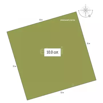 Участок в Алтай, Майминский район, Поселок филиал ул. Коммунаров, 13 ...