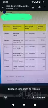 Производственное помещение в Тульская область, Новомосковск городской ...