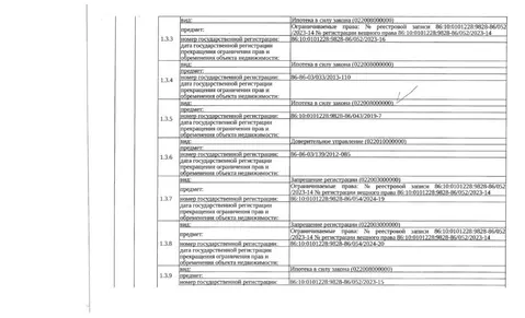 Свободной планировки кв. Ханты-Мансийский АО, Сургут ул. Крылова, 26 ...