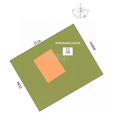 Дом в Ярославская область, Ярославский муниципальный округ, ...