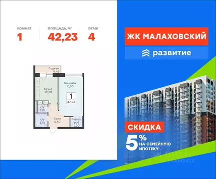 1-к кв. Московская область, Раменский муниципальный округ, Родники пгт ...