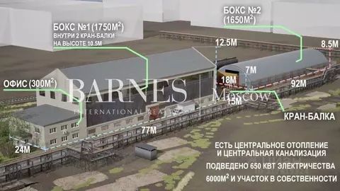 Склад в Московская область, Подольск ул. Машиностроителей, 23 (1750 м)