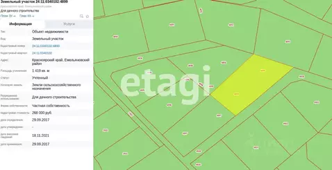 Участок в Красноярский край, Красноярск  (14.2 сот.)