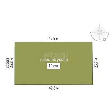 Участок в Мордовия, Кочкуровский район, с. Новая Пырма  (10.0 сот.)