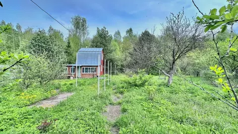 Участок в Московская область, Раменский муниципальный округ, д. ...