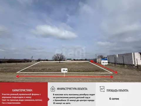 Участок в Крым, Симферопольский район, Урожайновское с/пос, Зодчий СПК ...