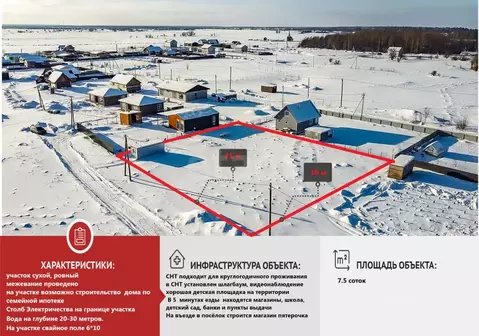Участок в Ленинградская область, Ломоносовский район, Оржицкое с/пос, ...