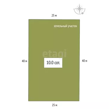 Участок в Бердск, ЖСК Новый (10 м)