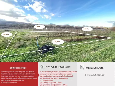 Участок в Крым, Симферопольский район, Добровское с/пос, с. ...