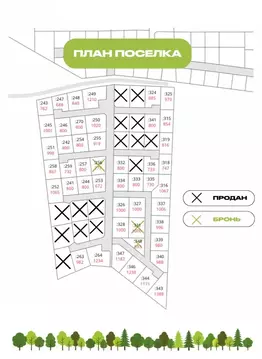 Участок в Ленинградская область, Ломоносовский район, Большая Ижора ...