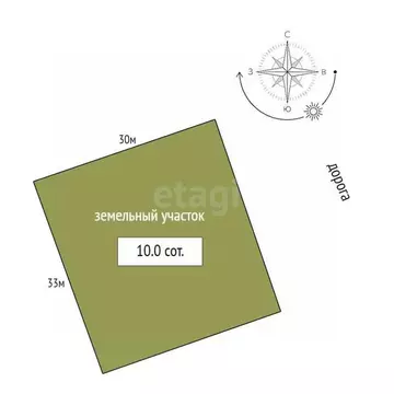 Участок в Ленинградская область, Ломоносовский район, Виллозское ...