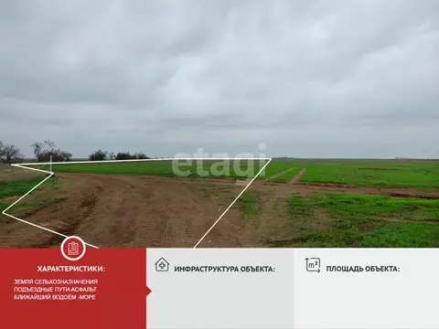 Участок в Крым, Сакский район, с. Уютное, Уютная Гавань мкр  (876.76 ...